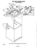 Top and cabinet