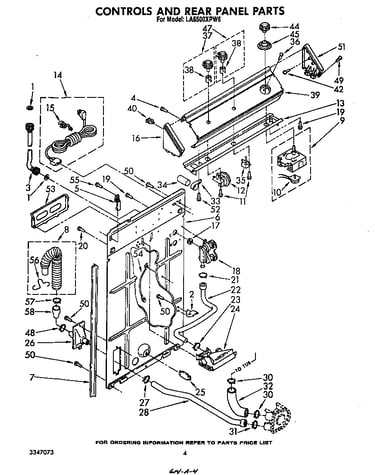 Controls and rear panel