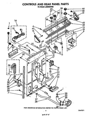 Controls and rear panel