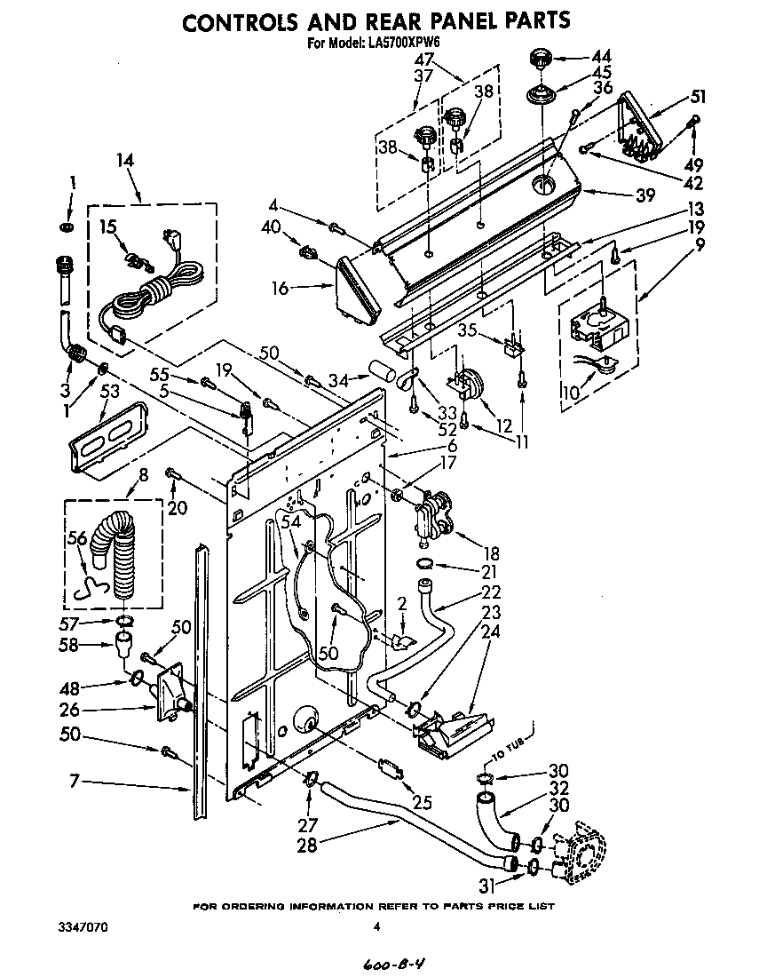 CONTROLS AND REAR PANEL