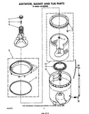 Agitator, basket and tub