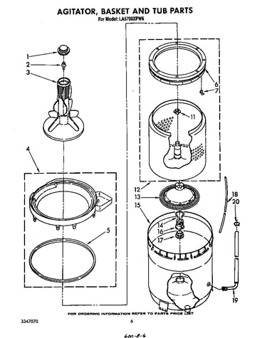 Agitator, basket and tub