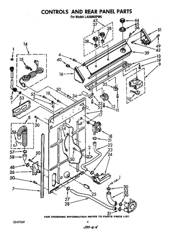 Controls and rear panel