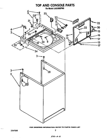 Top and console