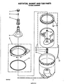 Agitator, basket and tub