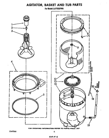 Agitator, basket and tub