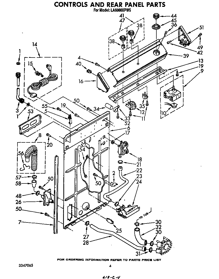 CONTROLS AND REAR PANEL