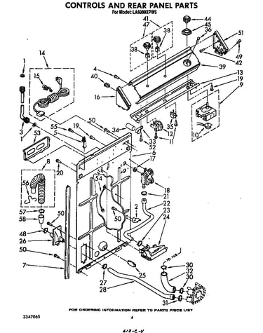 Controls and rear panel