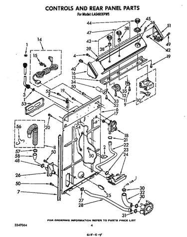 Controls and rear panel
