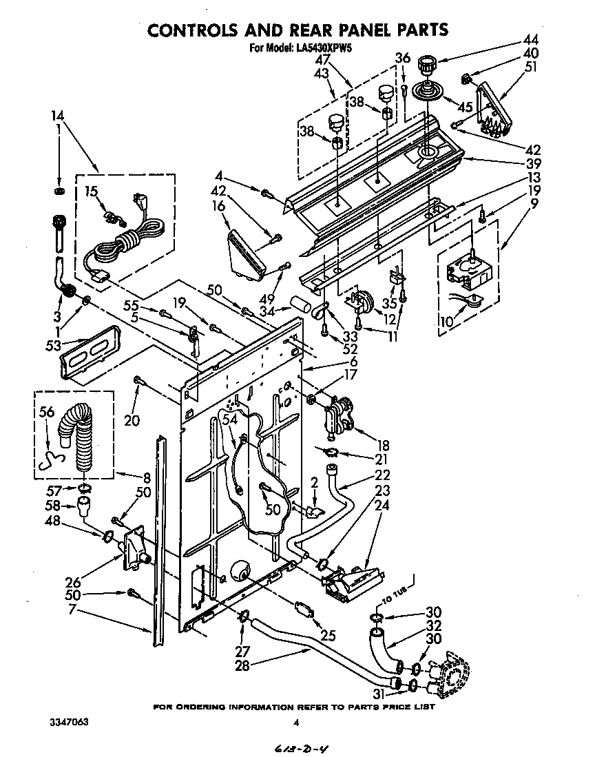 Controls and rear panel