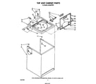 Whirlpool LA5400XPW5 top and cabinet diagram