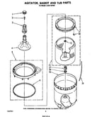 Agitator, basket and tub