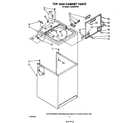 Whirlpool LA5300XPW5 top and cabinet diagram