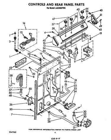 Controls and rear panel