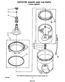 Agitator, basket and tub