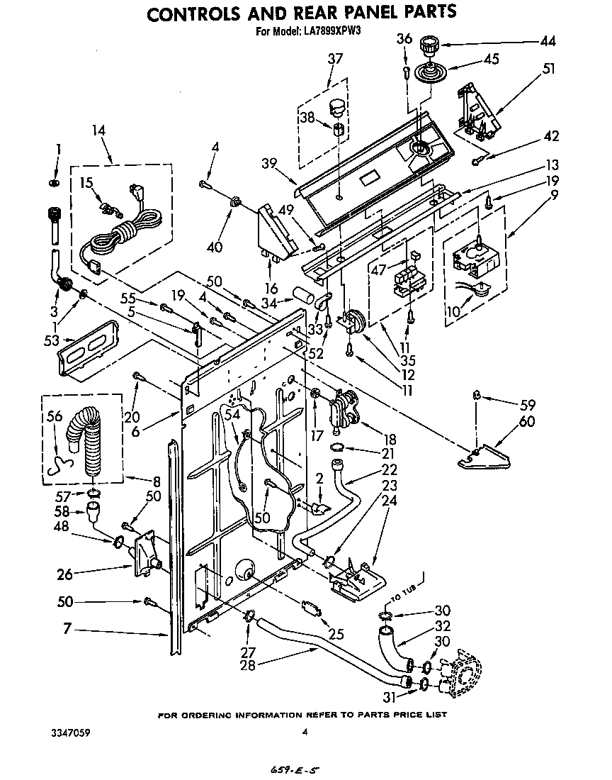 Controls and rear panel