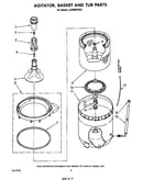 Agitator, basket and tub