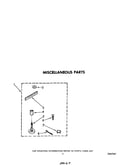 Miscellaneous