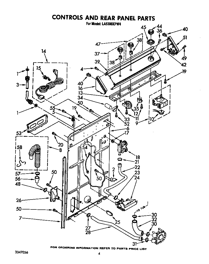 CONTROLS AND REAR PANEL