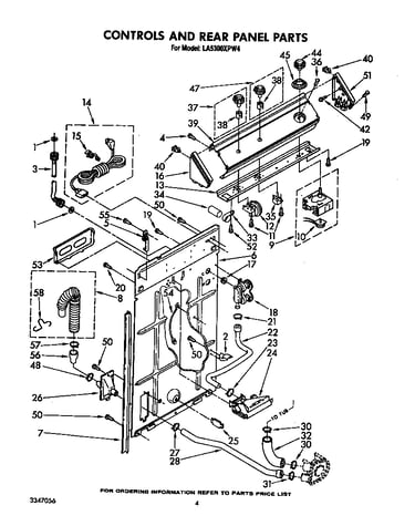 Controls and rear panel