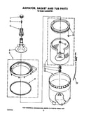 Agitator, basket and tub
