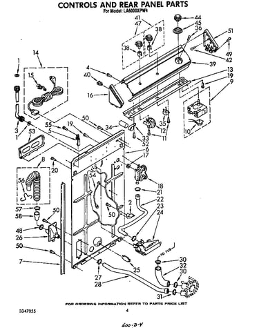 Controls and rear panel