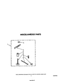 Miscellaneous