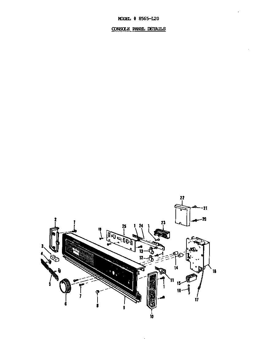 CONSOLE PANEL