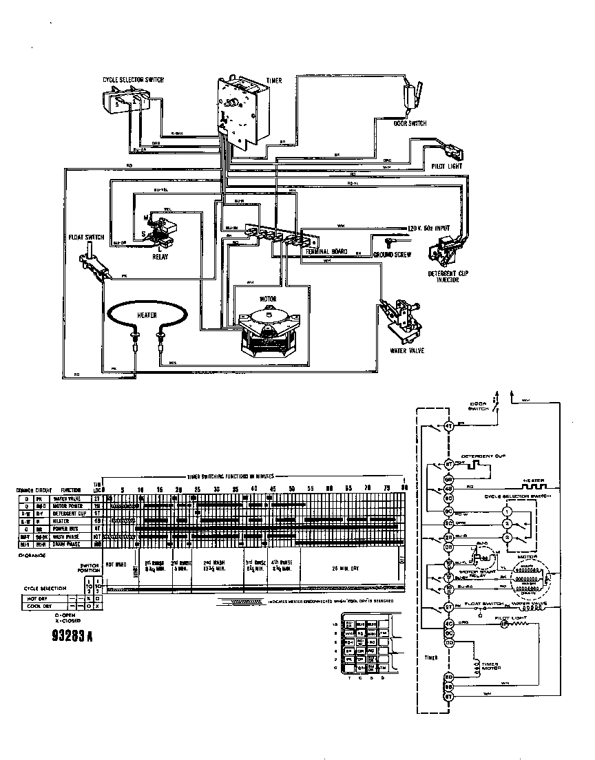 WIRING DIAGRAM