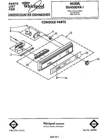 Console