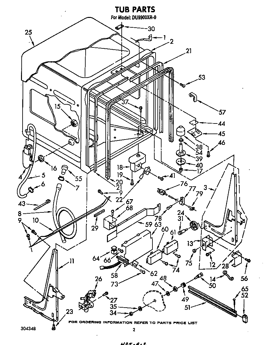 TUB