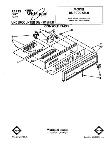 Console