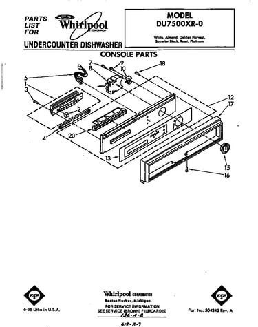 Console