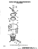 Heater, pump and lower spray arm