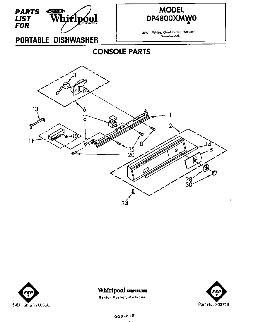 Console