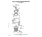 Whirlpool DU9903XL1 heater, pump and lower spray arm diagram