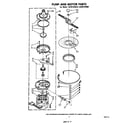 Whirlpool DU2919XM0 pump and motor diagram