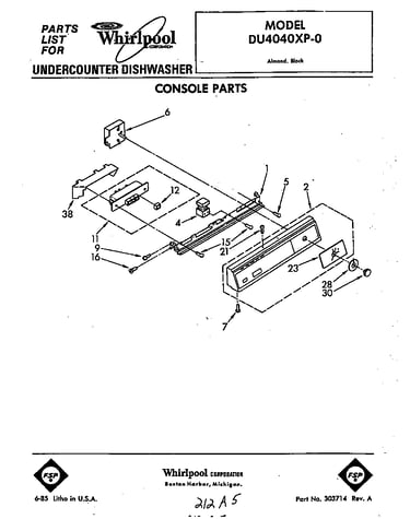 Console
