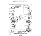 Whirlpool DU4040XP0 303876 pump and motor diagram