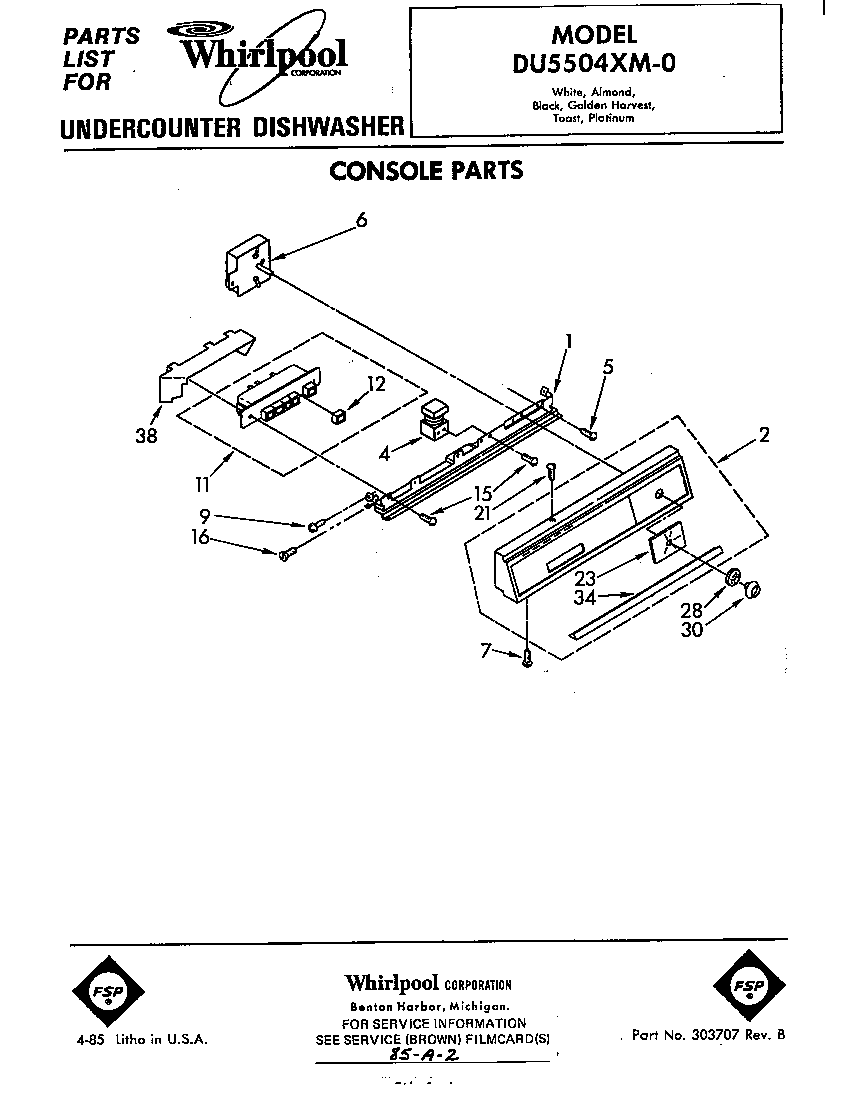 CONSOLE