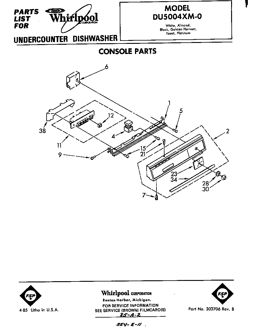 Console