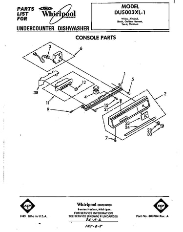 Console