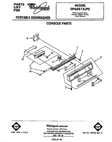 Console