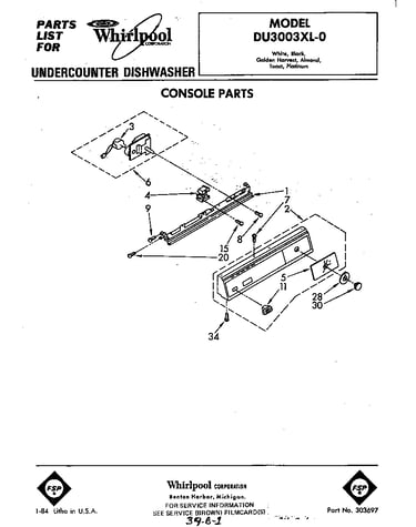 Console