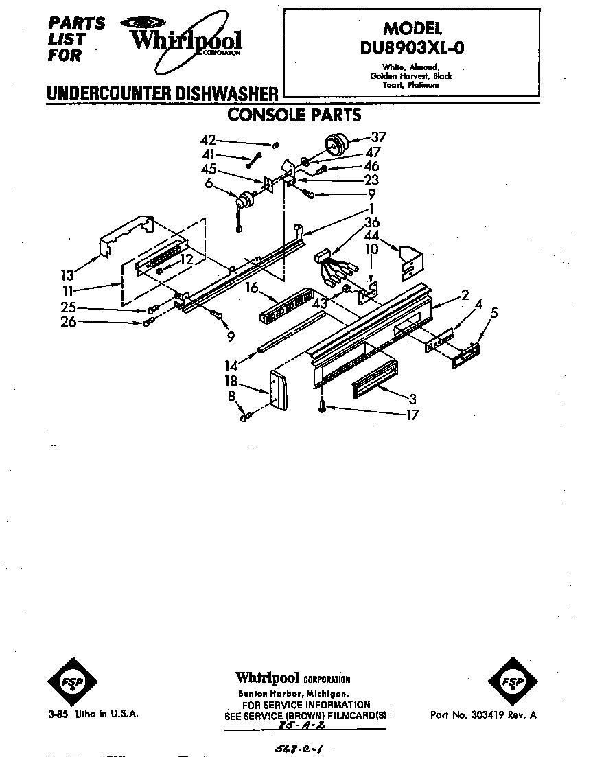 Console