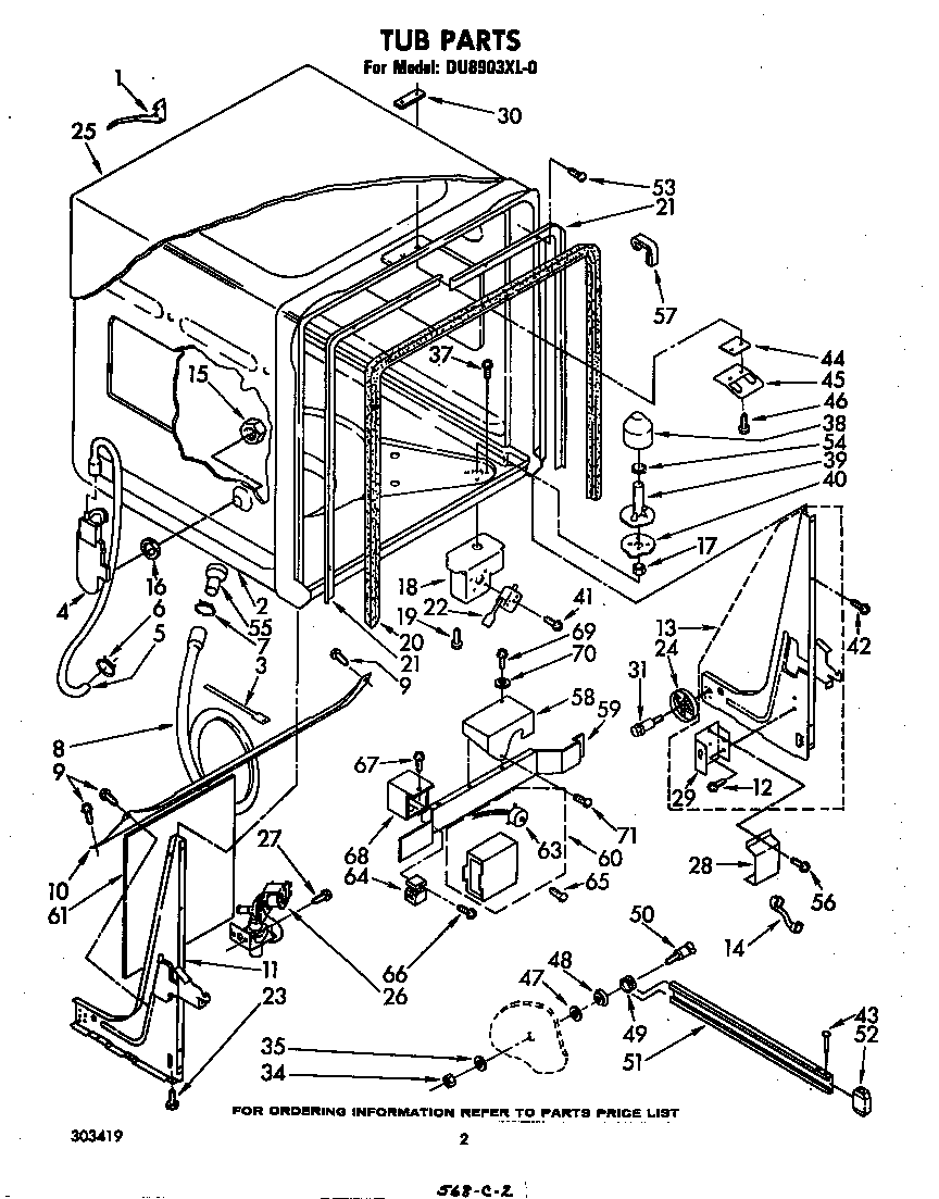 TUB