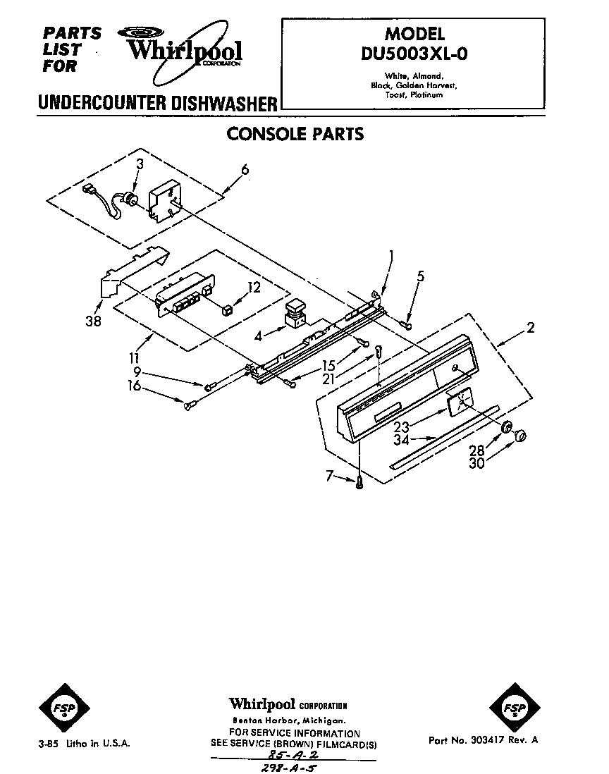 Console