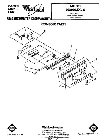 Console