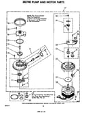 Pump and motor