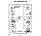 Whirlpool DU4003XL0 pump and motor diagram